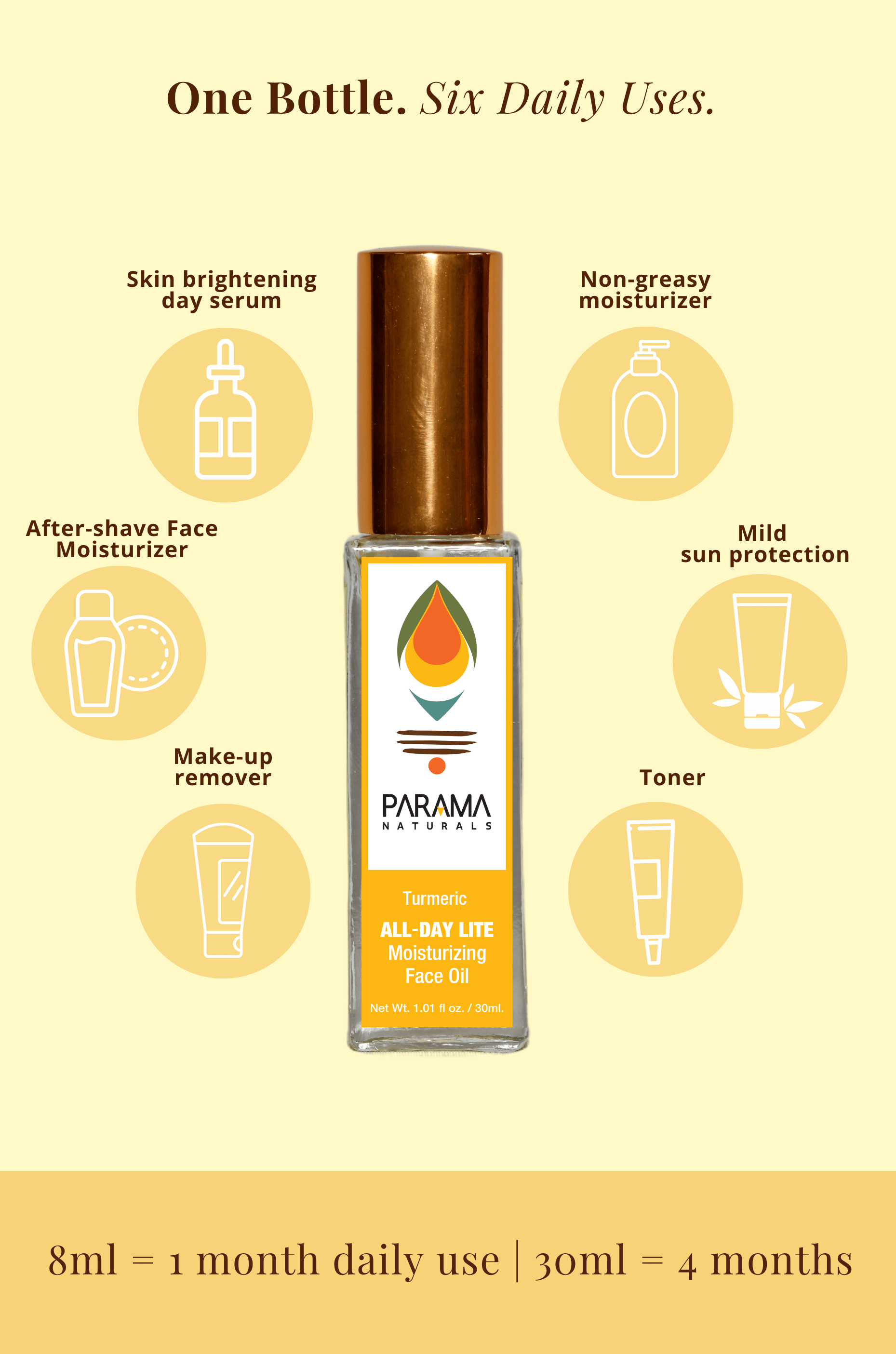 FACE OIL | Turmeric ALL-DAY LITE Moisturizing Face Oil - Indic Inspirations