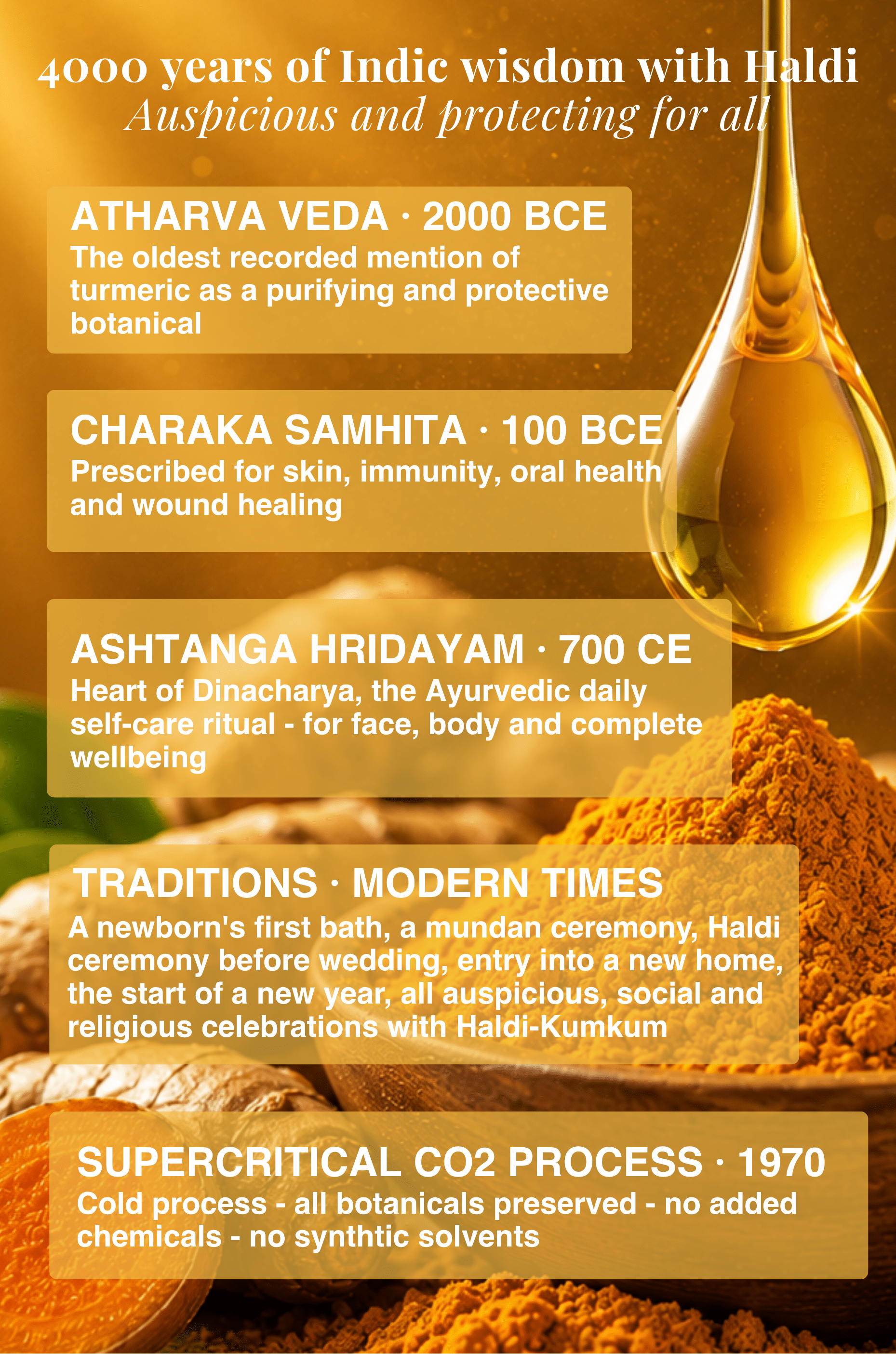 FACE OIL | Turmeric CO₂ Extract Essential Oil – Turmerone-Rich Glow - Indic Inspirations