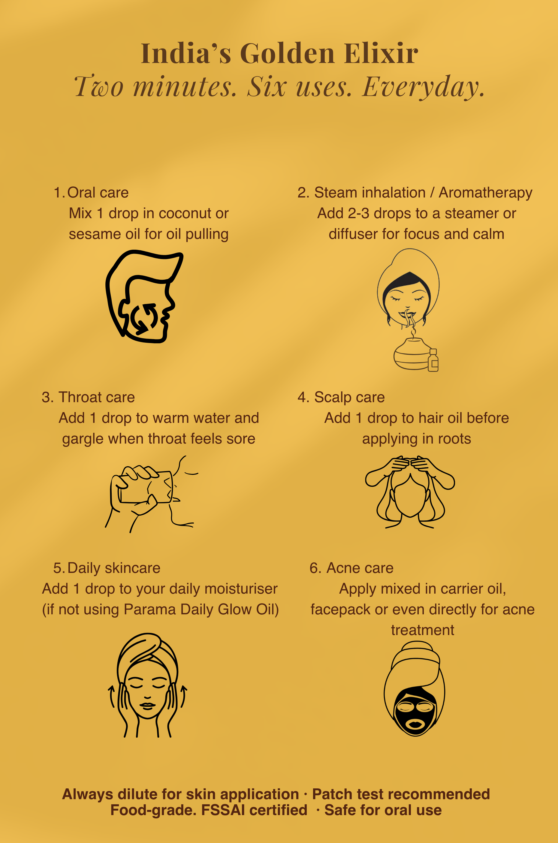 FACE OIL | Turmeric CO₂ Extract Essential Oil – Turmerone-Rich Glow - Indic Inspirations