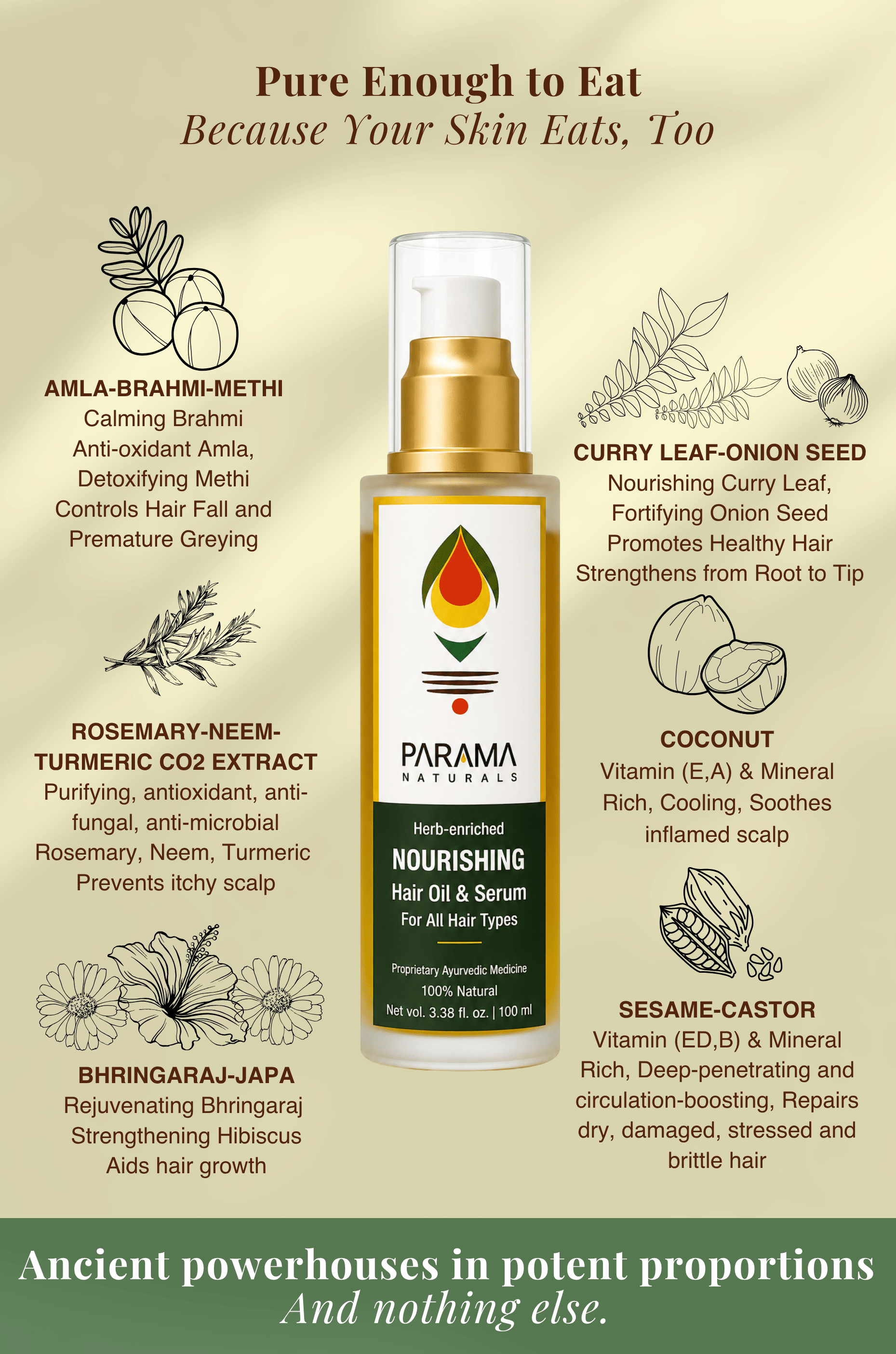 HAIR CARE | Herb-Enriched Nourishing Hair Oil & Serum - Indic Inspirations