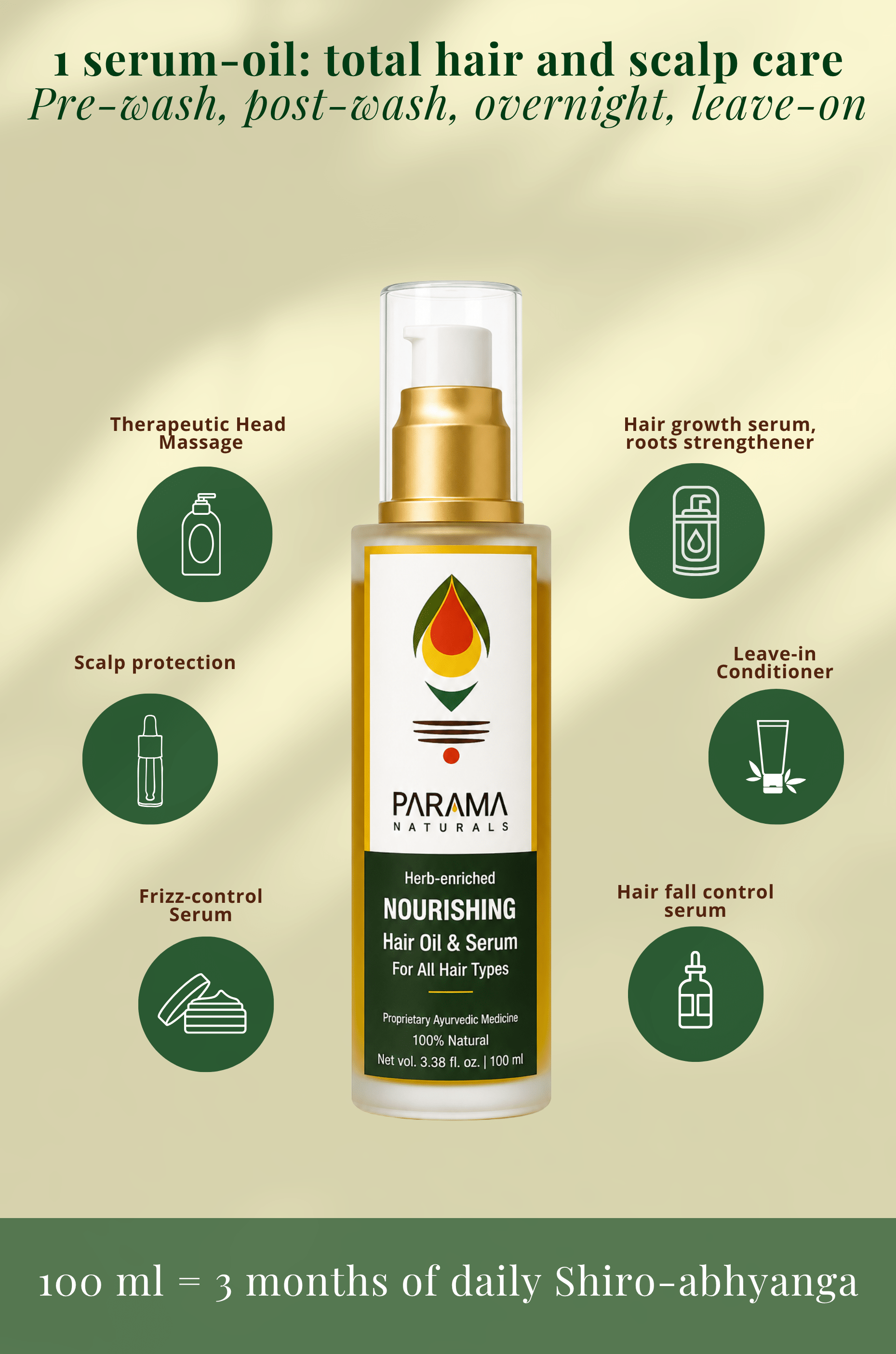 HAIR CARE | Herb-Enriched Nourishing Hair Oil & Serum - Indic Inspirations