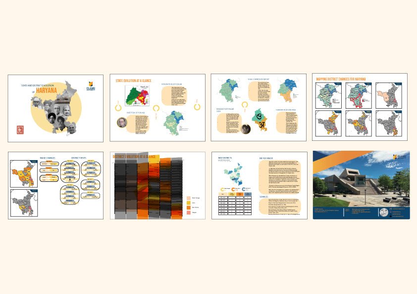 India State Story | Haryana | A4 Booklet - Posters - Indic Inspirations