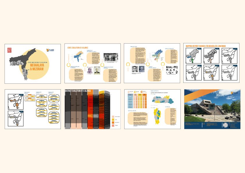 India State Story | Meghalaya & Mizoram | A4 Booklet - Posters - Indic Inspirations