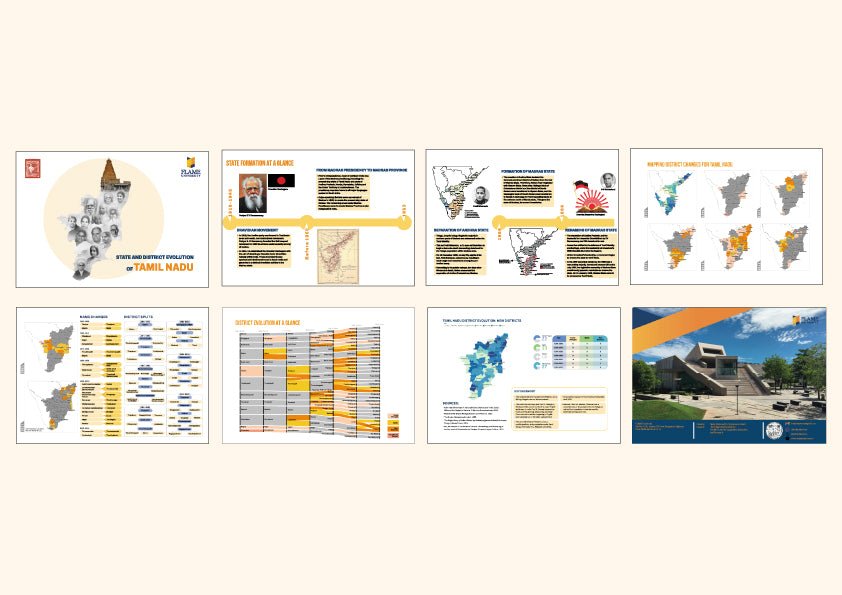 India State Story | Tamil Nadu | A4 Booklet - Posters - Indic Inspirations