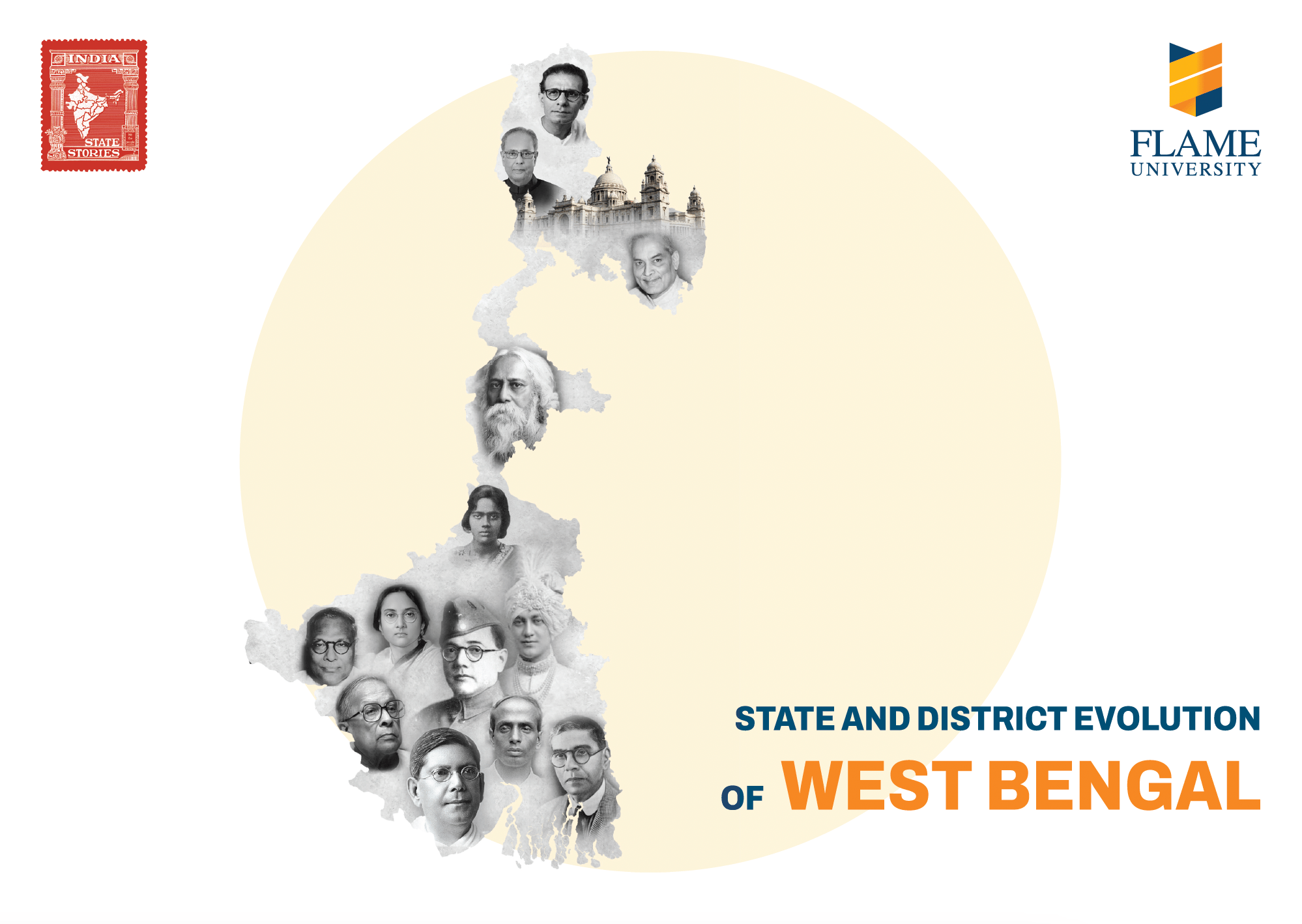 India State Story | West Bengal | A2 size poster - Posters - Indic Inspirations