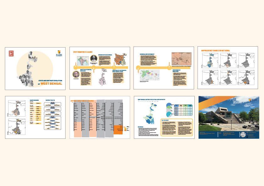 India State Story | West Bengal | A4 Booklet - Posters - Indic Inspirations