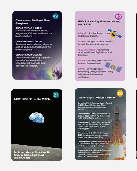 Moon & Earth | Chandrayaan | 52 Fact Cards - Fact cards - Indic Inspirations