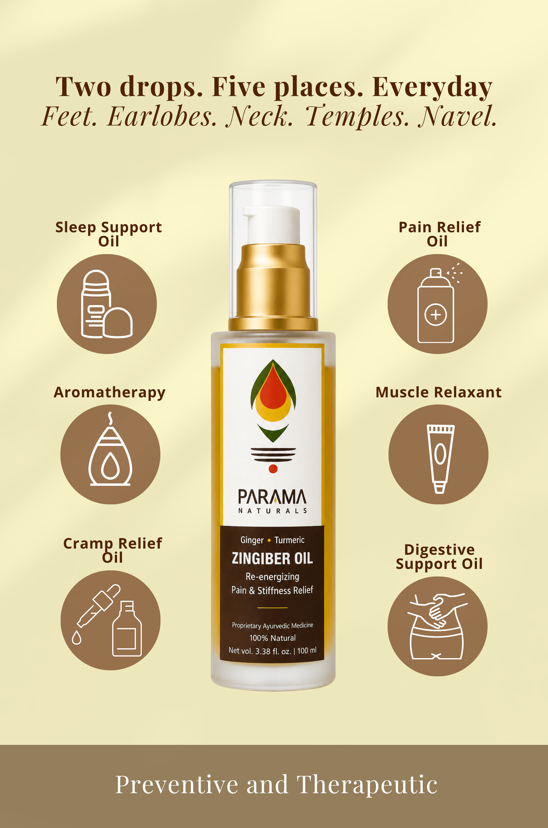 ZINGIBER OIL For Re-Energizing, Pain & Stiffness Relief, Sleep Support - Indic Inspirations