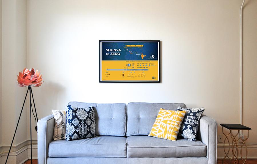 0 - History of 0 - Frame - A4 - Posters - indic inspirations