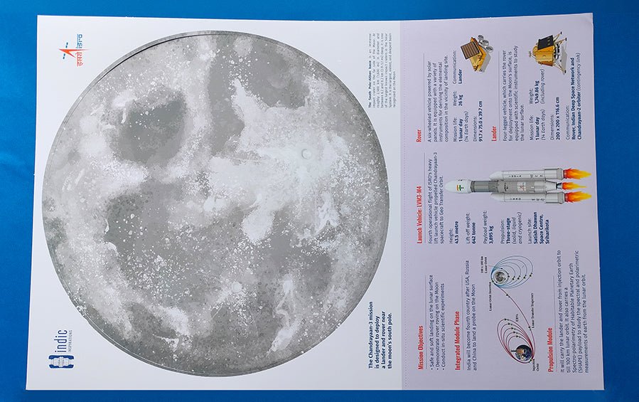 Chandrayaan 3 Artefacts | DIY Kit | Paper Models - Paper Models - indic inspirations