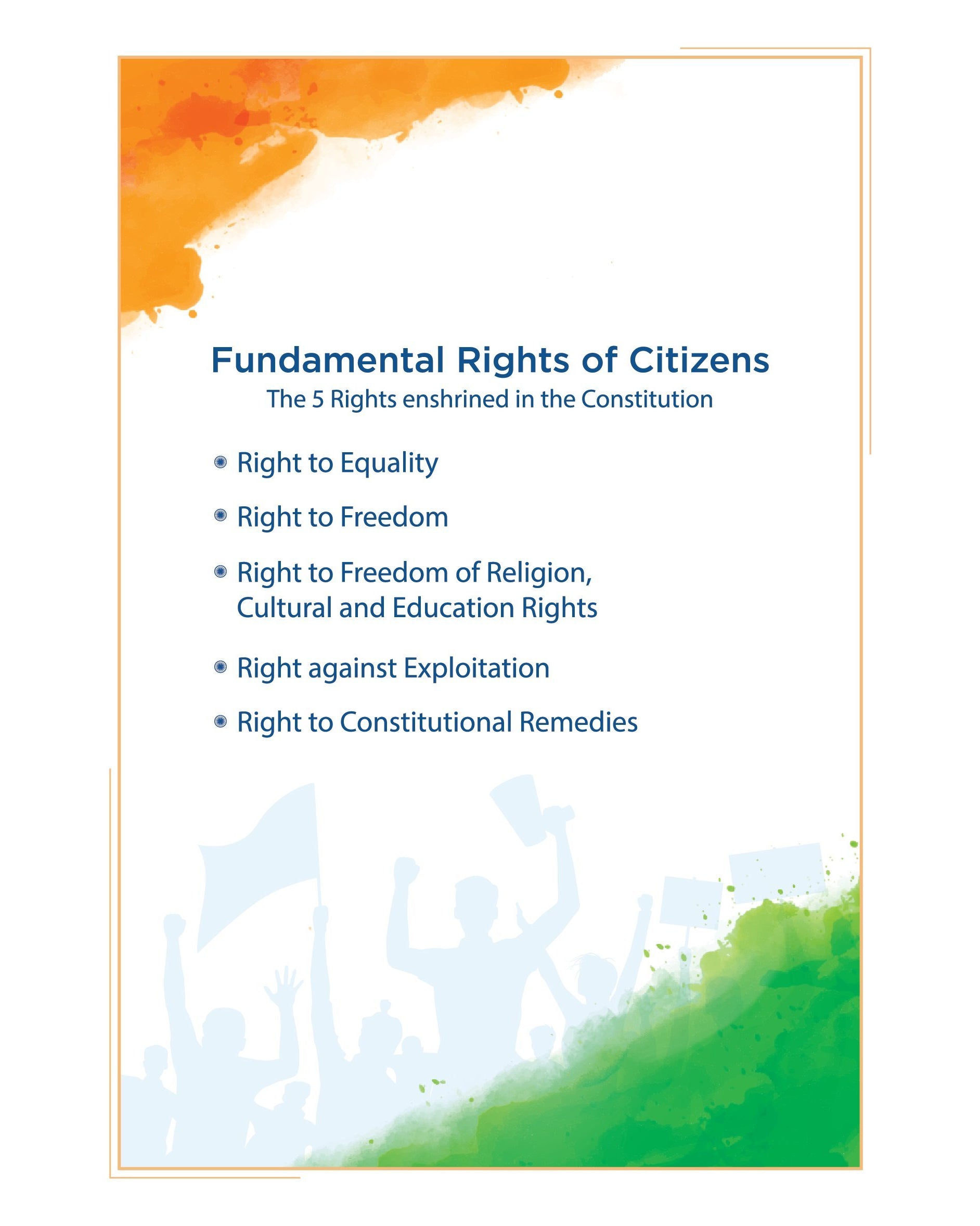 Citizens' Fundamental Rights Desk Plaque - Desk plaques - indic inspirations