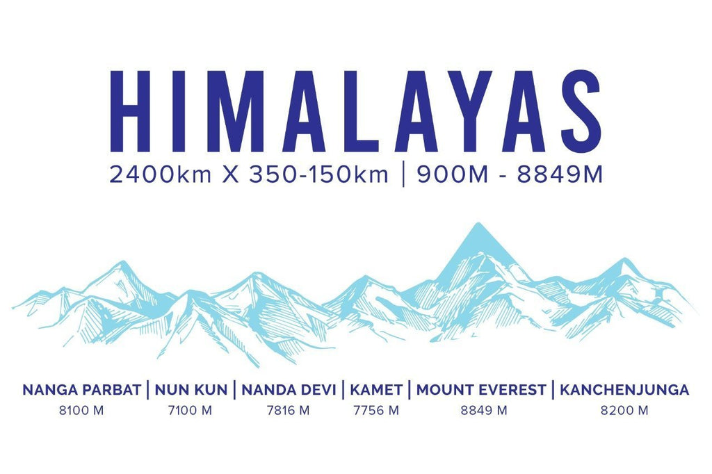 Himalayas - A2 Poster - Wall posters - indic inspirations
