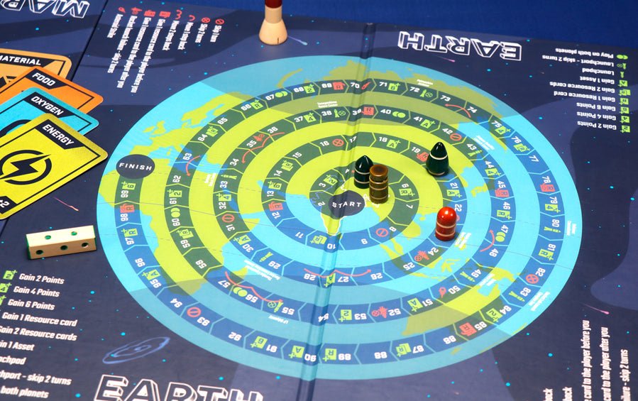 ISRO Mission Mangal Yug | Board Game - Board Games - indic inspirations