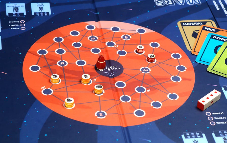 ISRO Mission Mangal Yug | Board Game - Board Games - indic inspirations