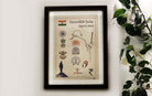 Symbols of Modern India (Colour) A3 - Wall Frame - Wall Frames - indic inspirations