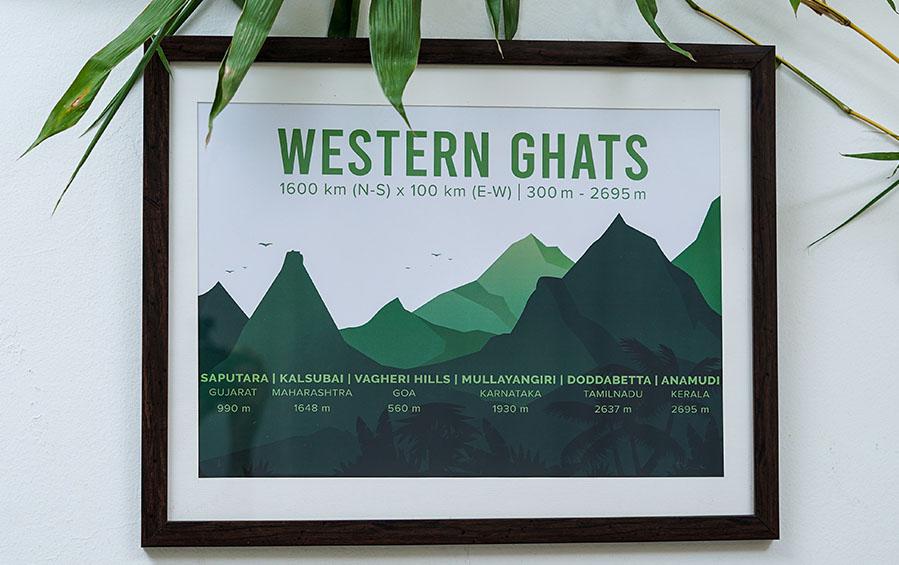 Western Ghats - A2 Poster - Wall posters - indic inspirations