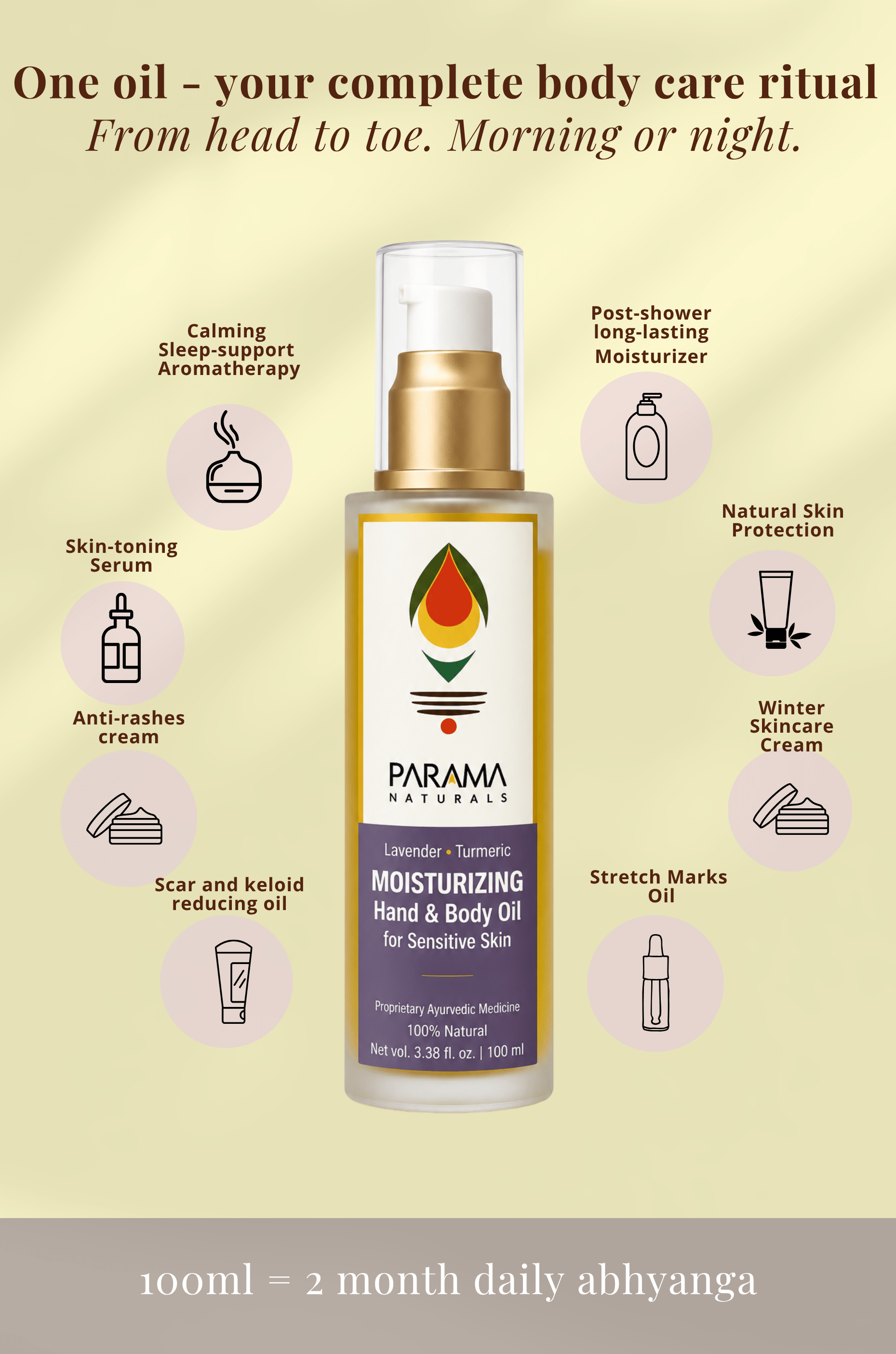 BODY OIL | Lavender-Turmeric MOISTURIZING Face & Body Oil - Indic Inspirations
