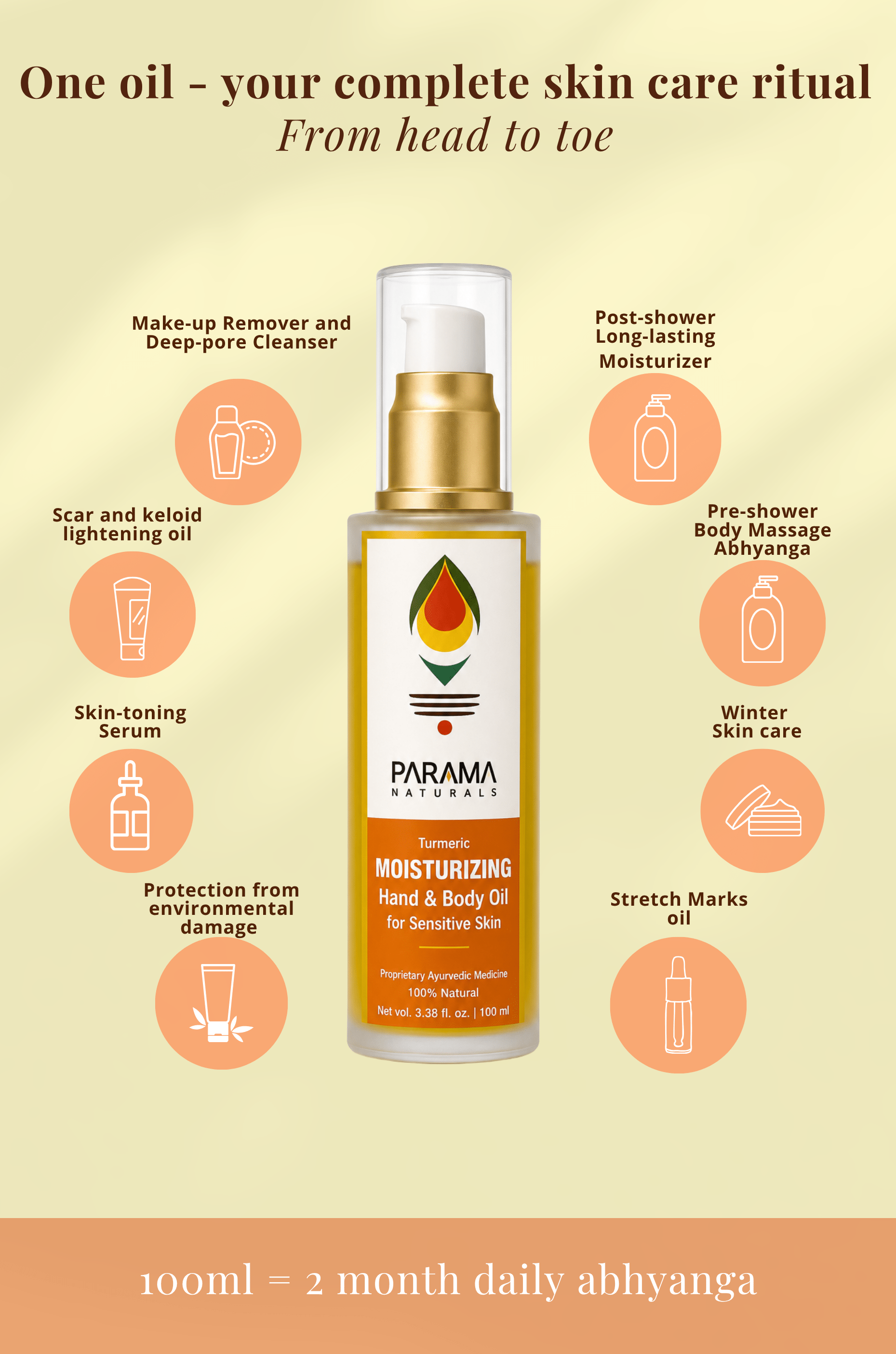 BODY OIL | Turmeric MOISTURIZING Face & Body Oil - Indic Inspirations