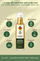 HAIR CARE | Herb-Enriched Nourishing Hair Oil & Serum - Indic Inspirations