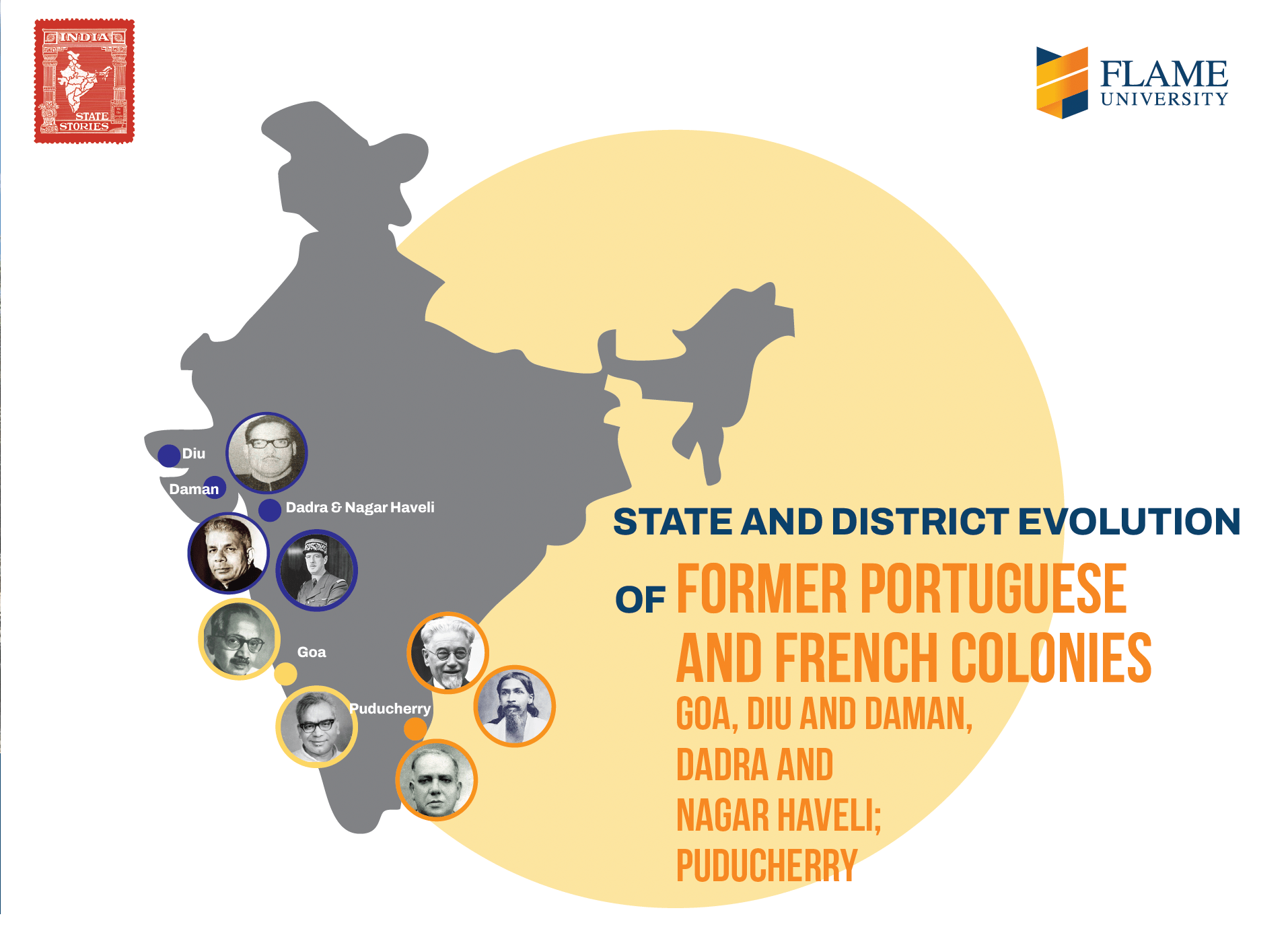 India State Story | French & Portuguese Colonies | A2 size poster - Posters - Indic Inspirations