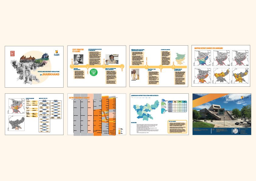 India State Story | Jharkhand | A4 Booklet - Posters - Indic Inspirations