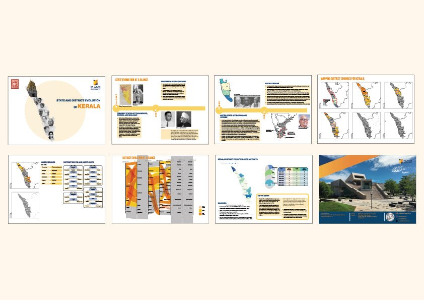 India State Story | Kerala | A4 Booklet - Posters - Indic Inspirations