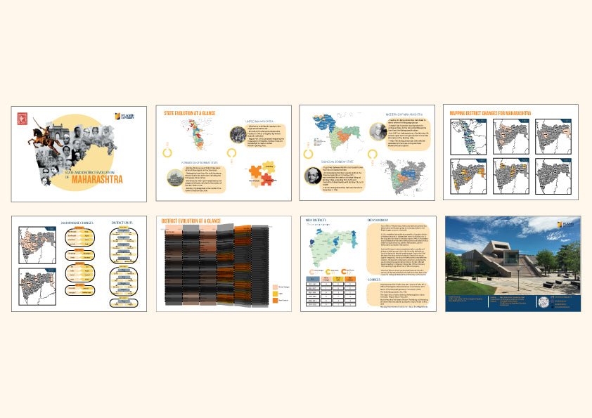 India State Story | Maharashtra | A4 Booklet - Posters - Indic Inspirations