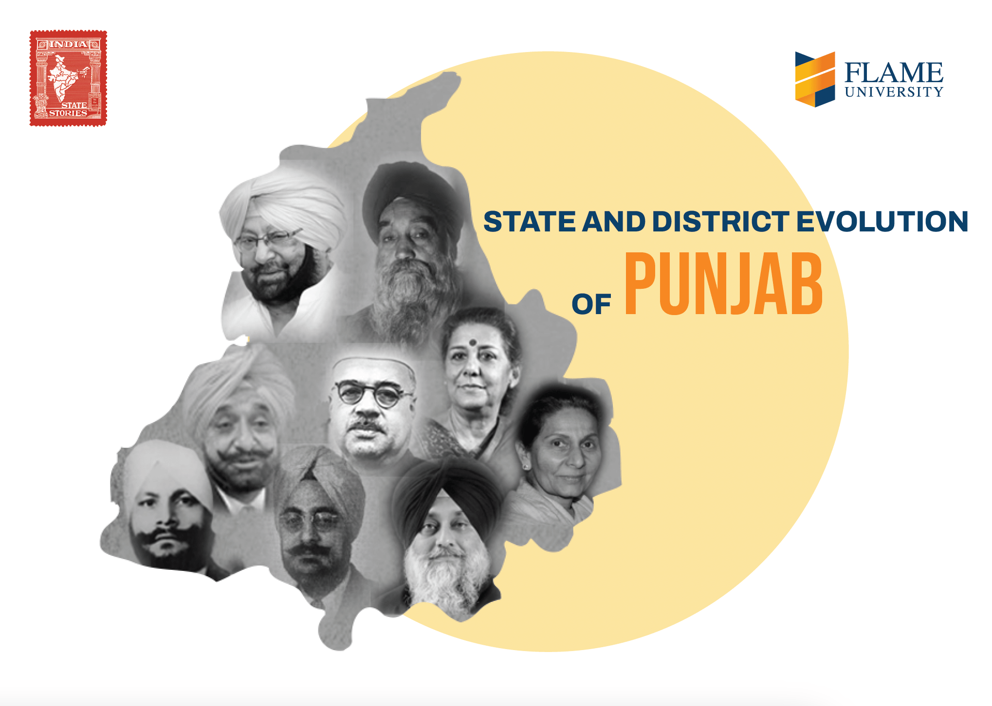 India State Story | Punjab | A2 size poster - Posters - Indic Inspirations