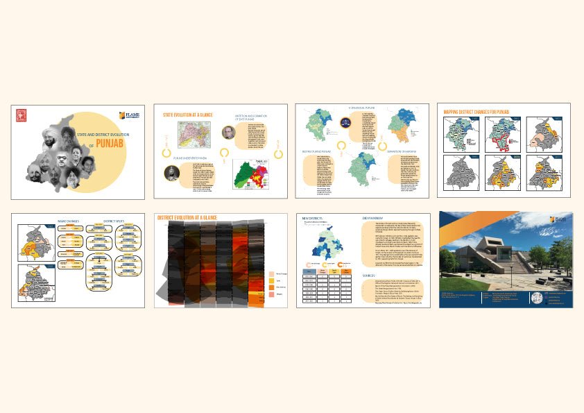 India State Story | Punjab | A4 Booklet - Posters - Indic Inspirations