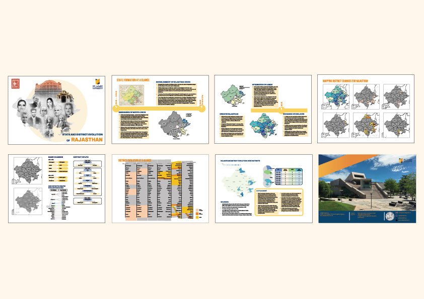 India State Story | Rajasthan | A4 Booklet - Posters - Indic Inspirations