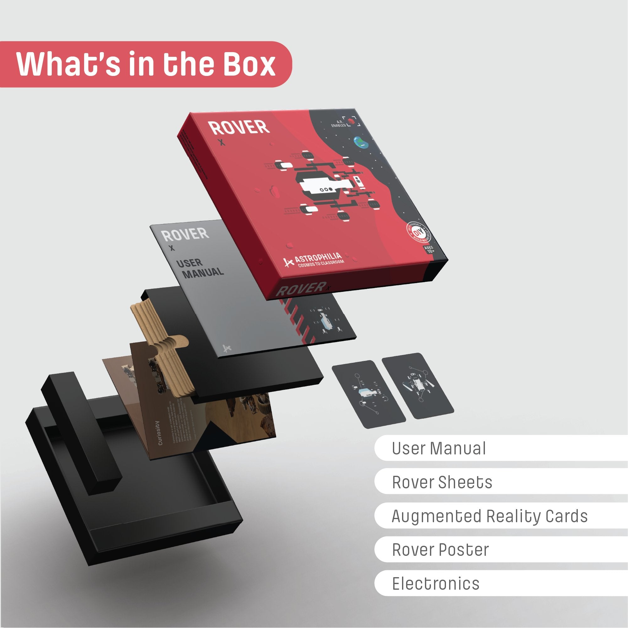 Rover X - rocket models - Indic Inspirations