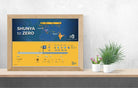 0 - History of 0 - Frame - A4 - Posters - indic inspirations