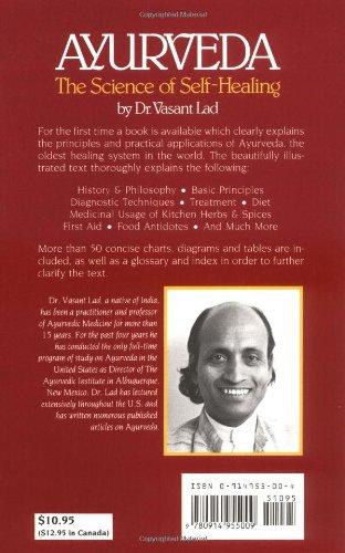 Ayurveda: Science of Healing - Books - indic inspirations