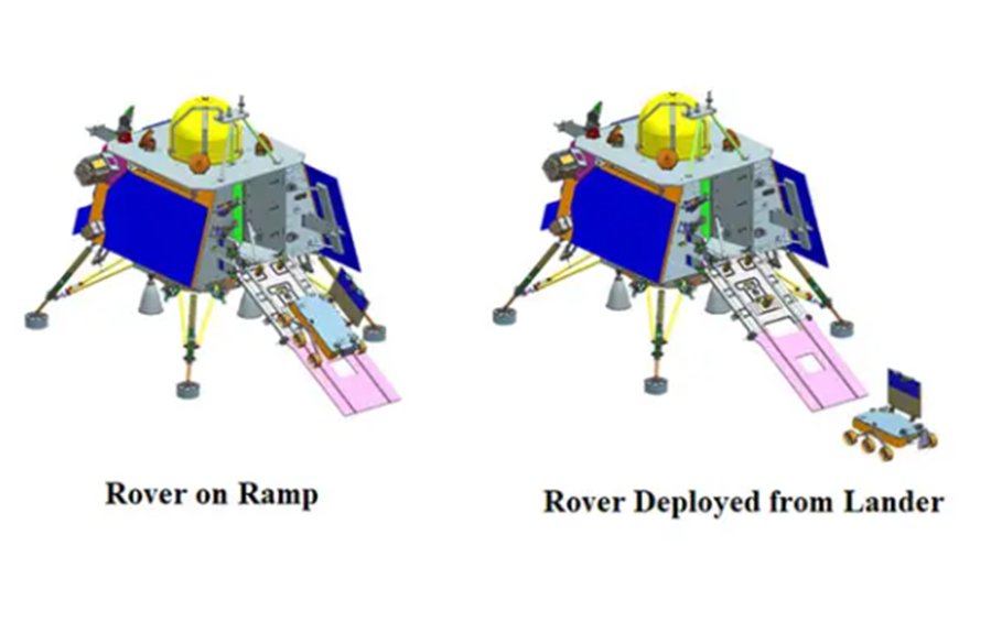 Chandrayaan 3 | Vikram Lander & Pragyaan Rover Scale Models 1:30 | 1:15 - rocket models - indic inspirations