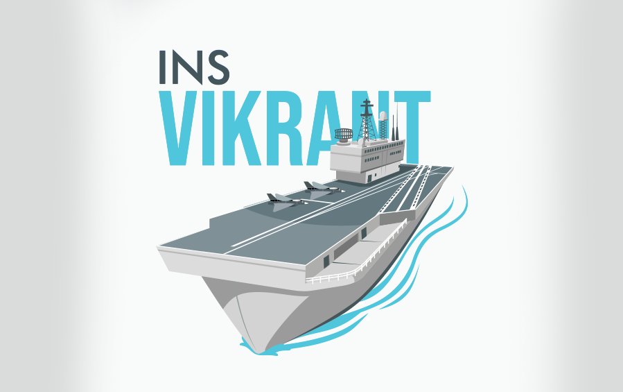 INS VIKRANT | Fridge Magnet - military souvenirs - indic inspirations