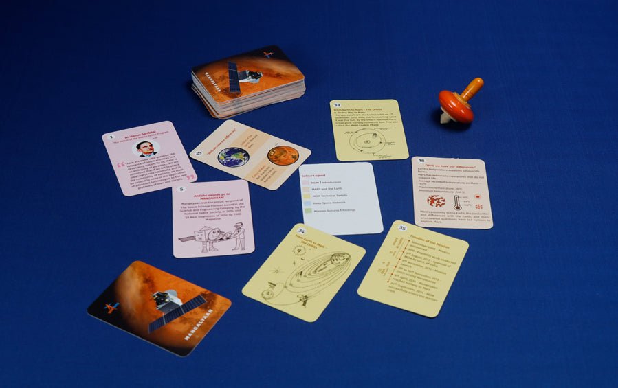 ISRO Mangalyaan Mission - 52 Fact Cards - playing cards - indic inspirations