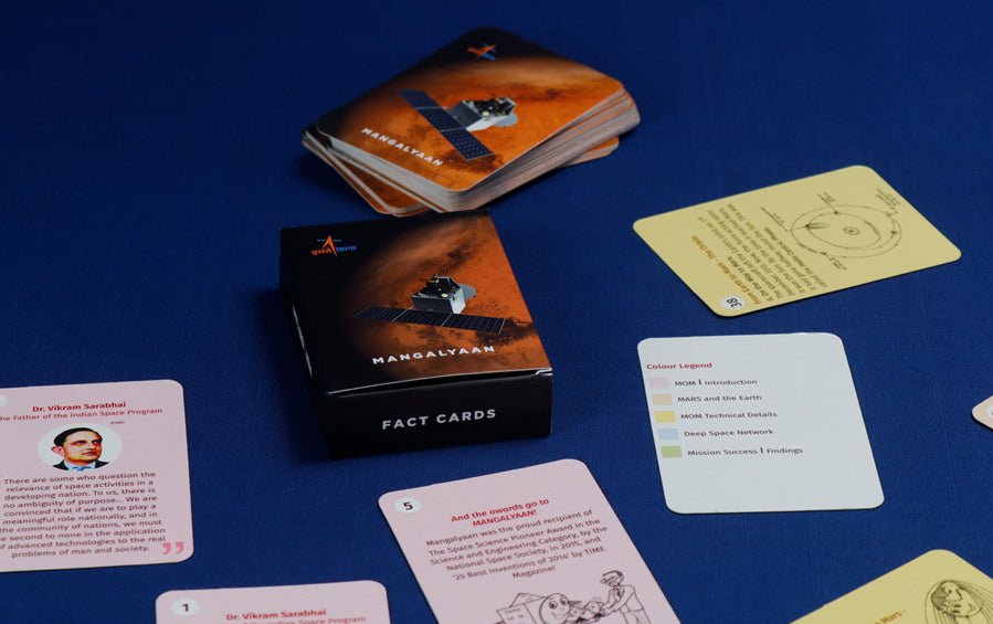 ISRO Mangalyaan Mission - 52 Fact Cards - playing cards - indic inspirations