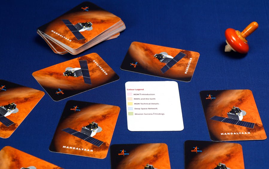 ISRO Mangalyaan Mission - 52 Fact Cards - playing cards - indic inspirations