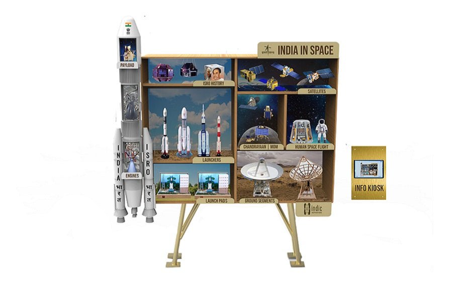 VYOM - INDIA in SPACE | Wall Museum - Interactive display sets - indic inspirations